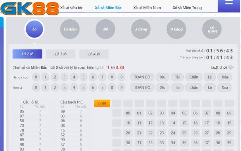 Nhiều hình thức đặt cược xổ số khác nhau Nhiều hình thức đặt cược xổ số khác nhau